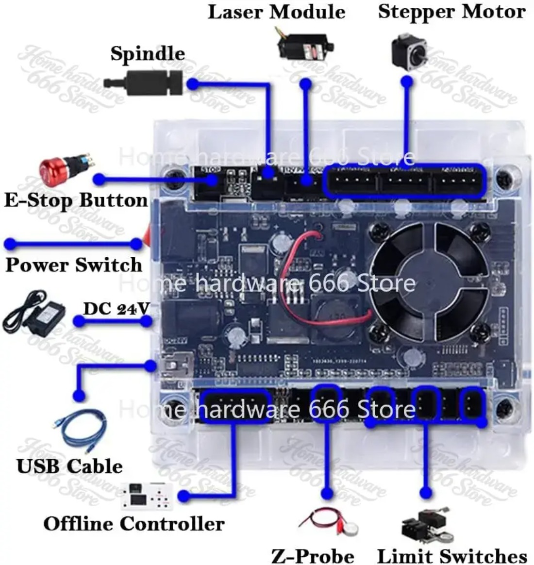 Laser Controller Board - Graveur Laser CNC pour le travail