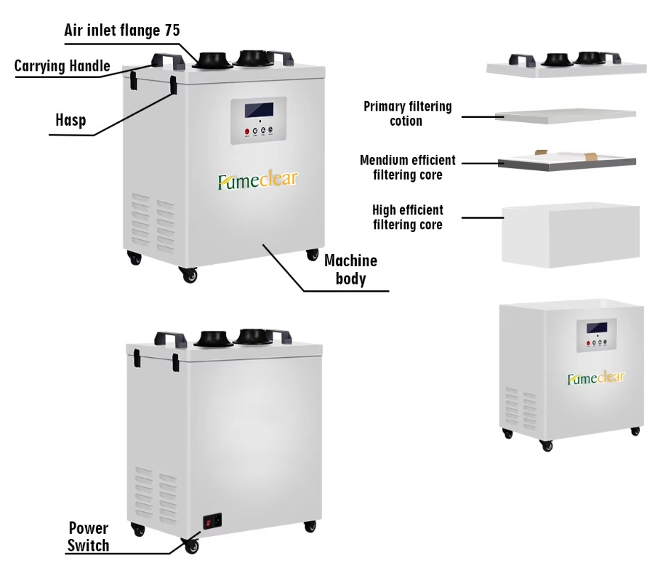 Industrial Laser Fume Extractor - Extracteur de fumée Portable approuvé CE,