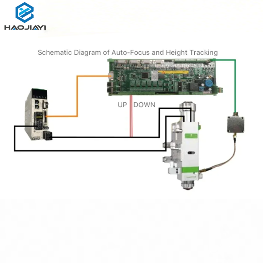 Carte de contrôle laser à fibr - Laser Controller Board avis et prix