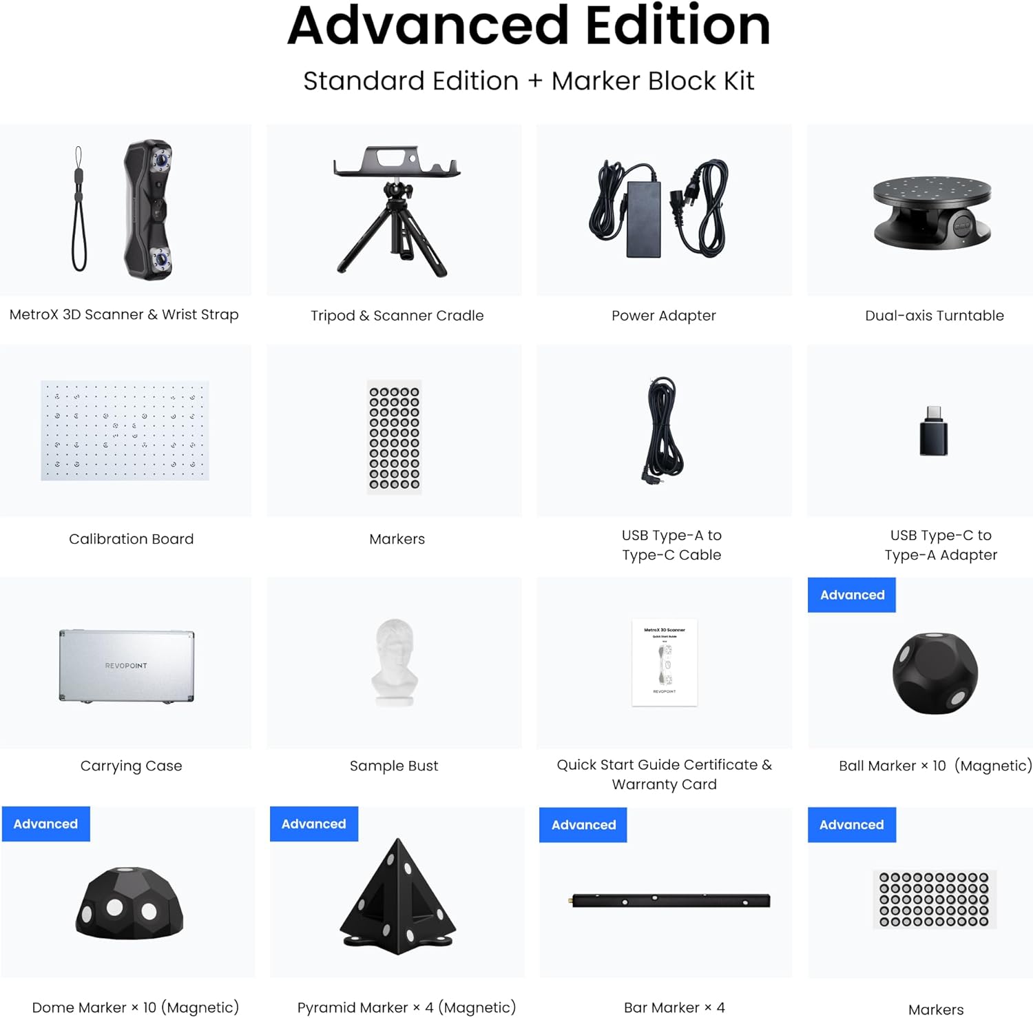 Scanner 3D Revopoint MetroX, p - Industrial Laser Printing avis et prix