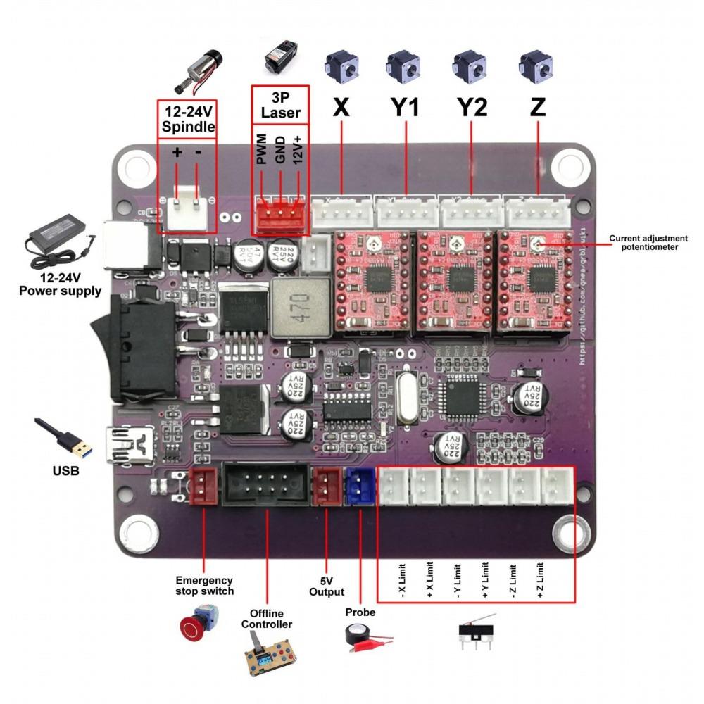 La carte de commande Nano 3 ax - Laser Controller Board avis et prix