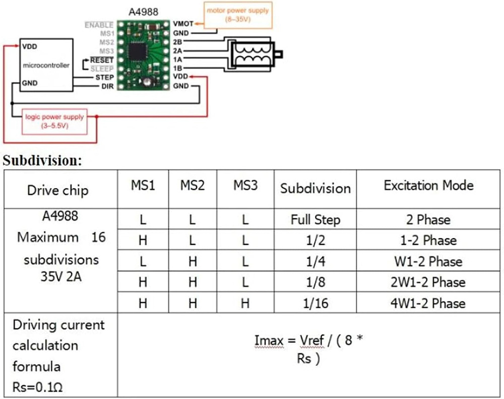 Makerbase MKS DLC32 V2.1 32 bi - Laser Controller Board avis et prix