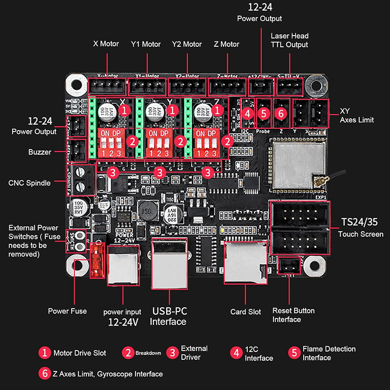 Makerbase MKS DLC32 V2.1 32 bi - Laser Controller Board avis et prix