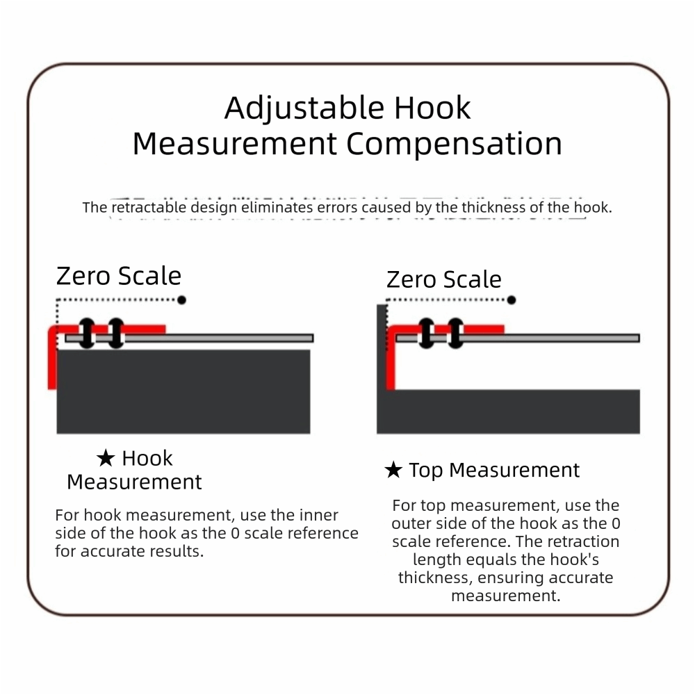 Mètre à ruban laser 3-en-1 rét - Industrial Laser Tape Measure avis et prix