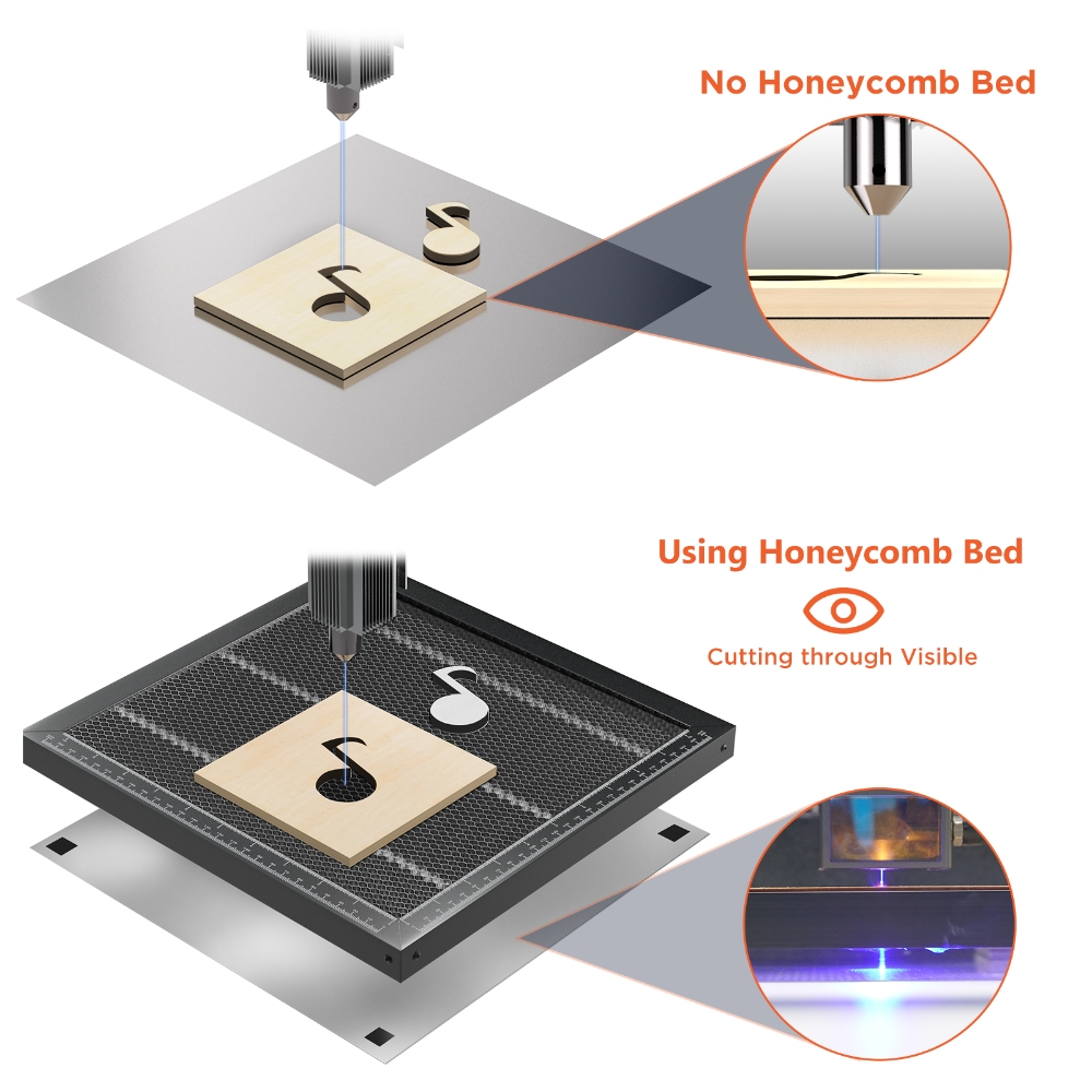 ACMER Table de travail lit uni - Industrial Laser Cutting Machine avis et prix