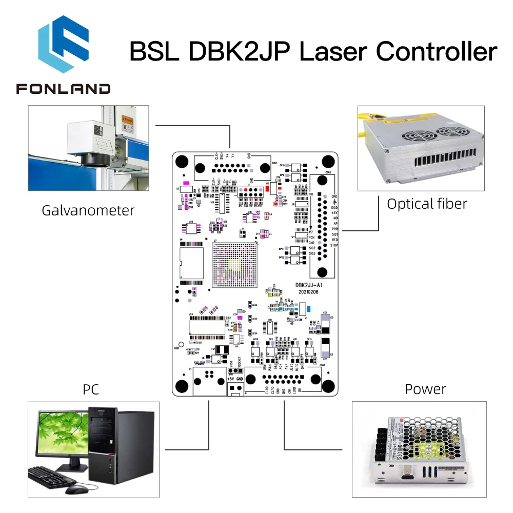 Contrôleur de Contrôle Laser D - Laser Controller Board avis et prix
