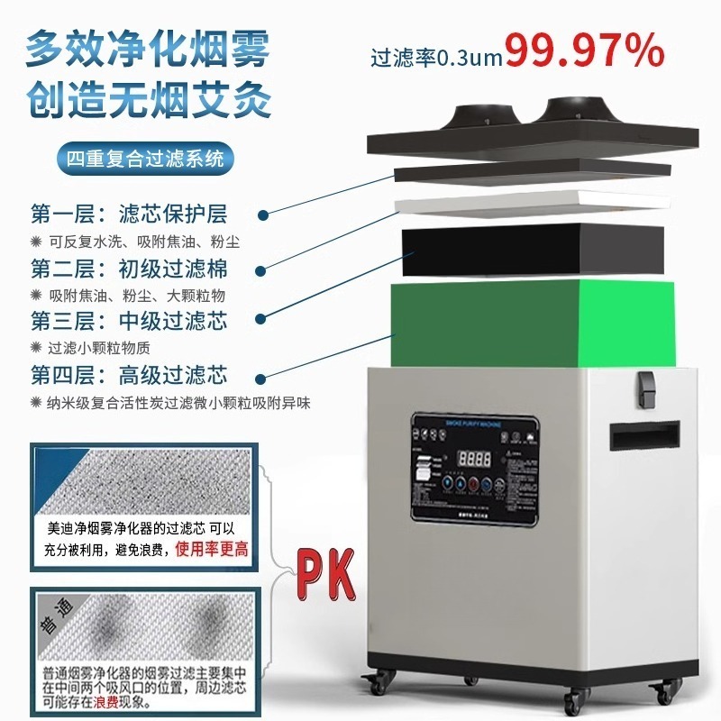 Extracteur de fumée de soudage - Industrial Laser Fume Extractor avis et prix