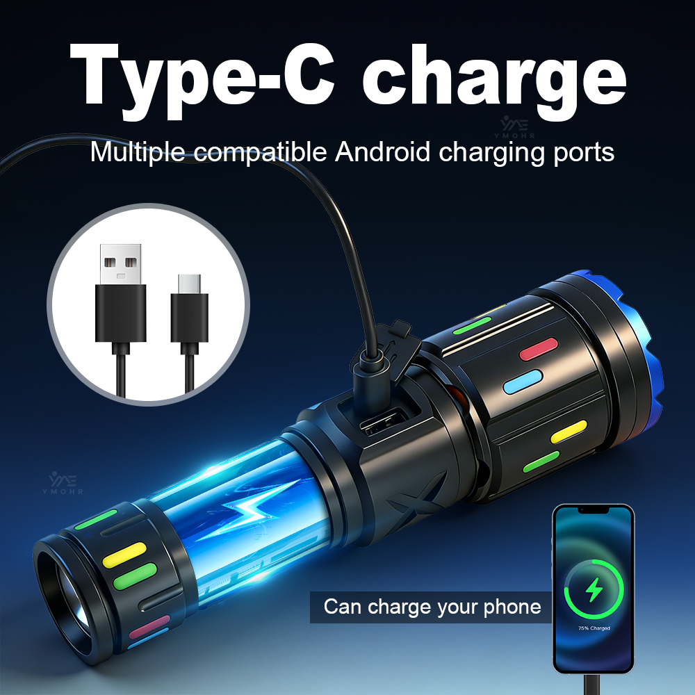 Lampes de poche de camping hau - Industrial Handheld Laser avis et prix