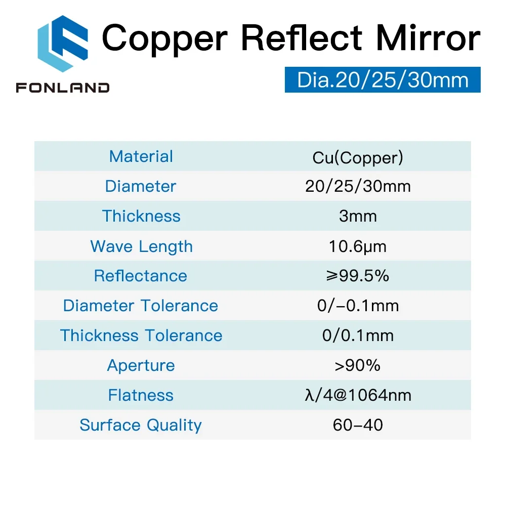 Fonland – miroir réfléchissant - Industrial Laser Cutting Machine avis et prix
