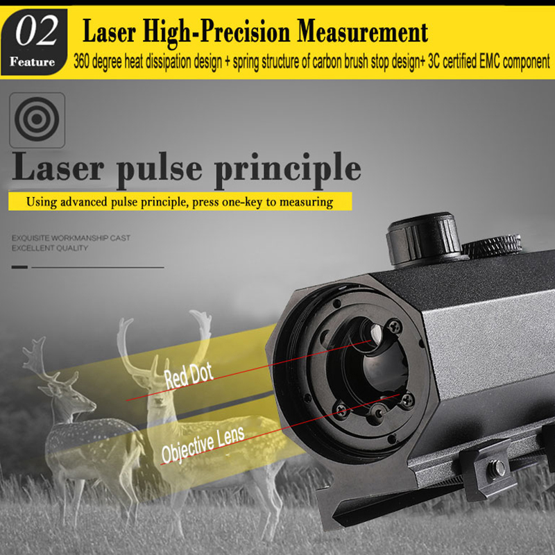 MINI8-Télémètre Laser Plug-in  - Industrial Handheld Laser avis et prix