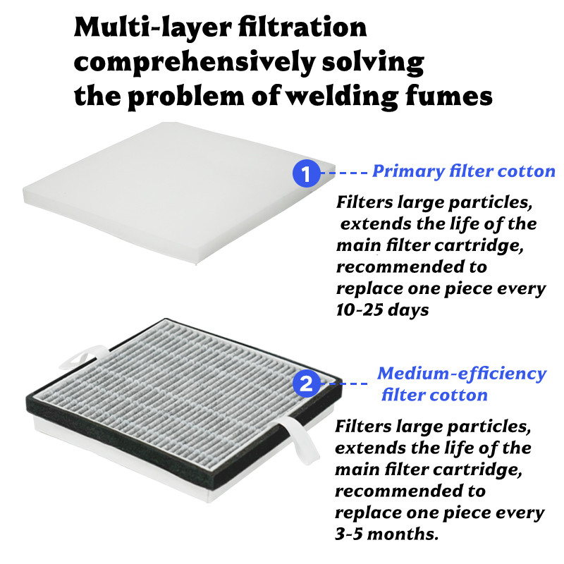 Absorbeur de fumée de soudure  - Industrial Laser Printing avis et prix