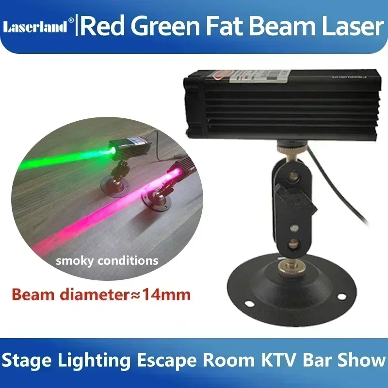 Technologie de diode laser à f - Industrial Handheld Laser avis et prix