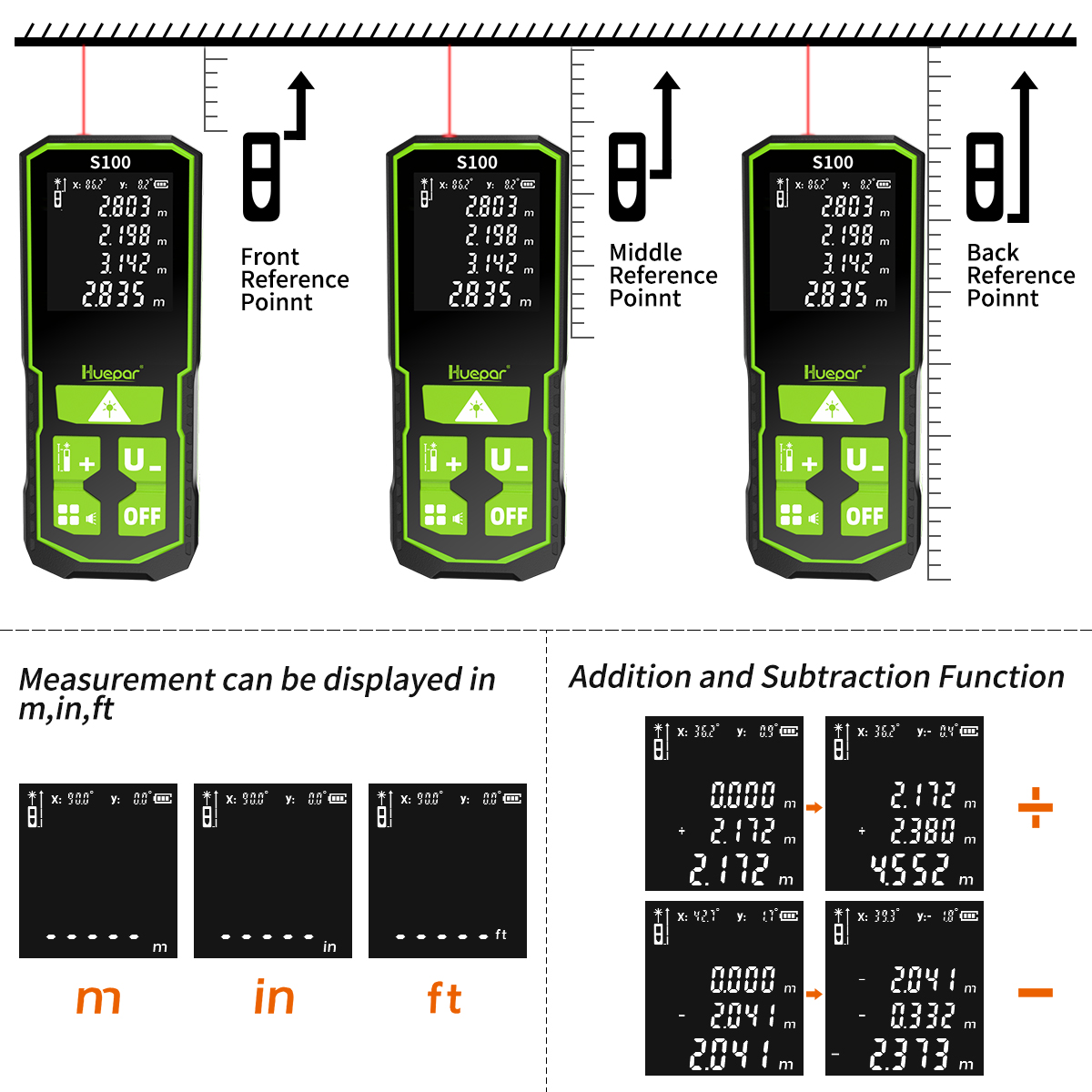 Huepar télémètre numérique de  - Industrial Laser Tape Measure avis et prix